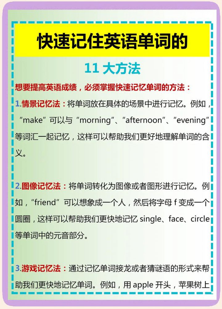 英语词根+词缀记忆法讲解 - 相关描述