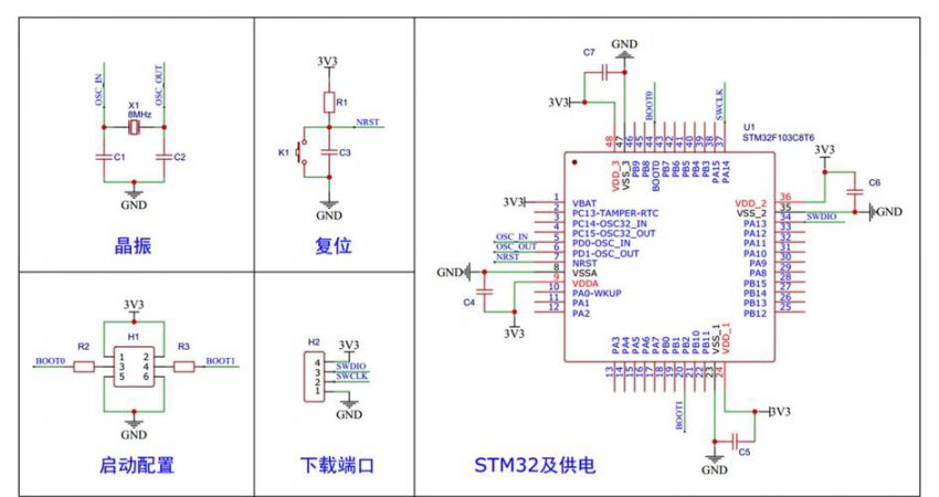电子电路设计示例图