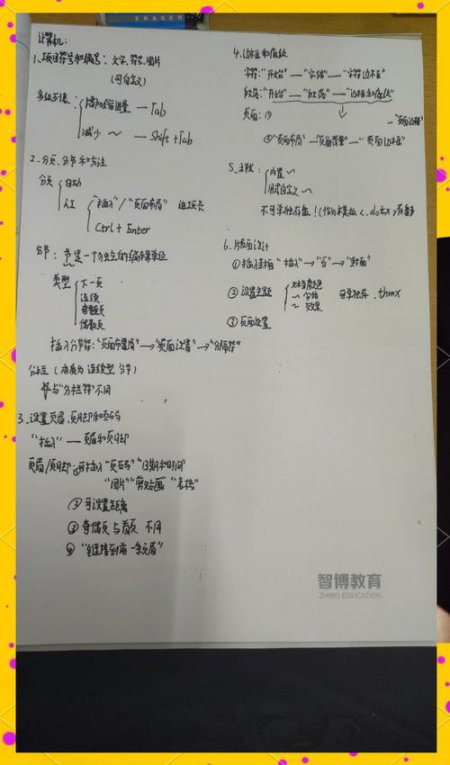 word基础及常用技巧大全教学视频 - 文档编辑界面展示