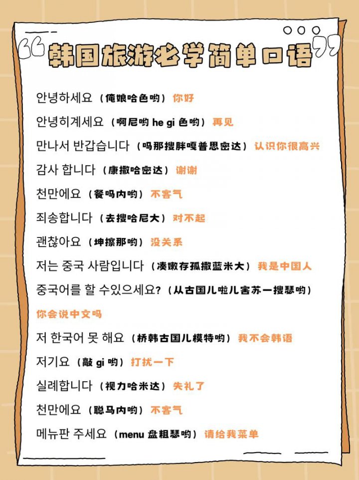 韩语入门、初级、中级实用口语 - 相关描述