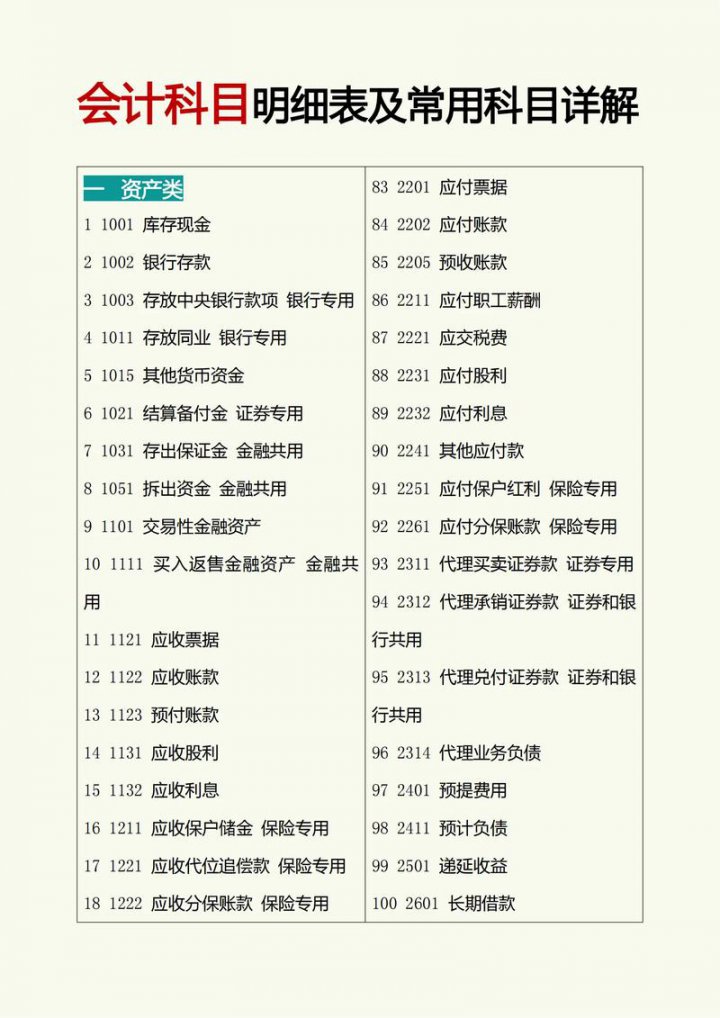 会计基础