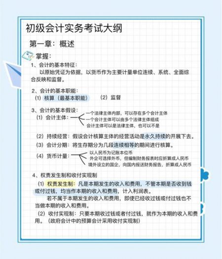 会计基础培训课程视频 - 相关描述
