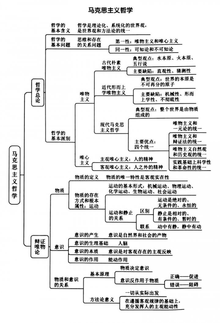 《中国哲学简史》 - 相关描述