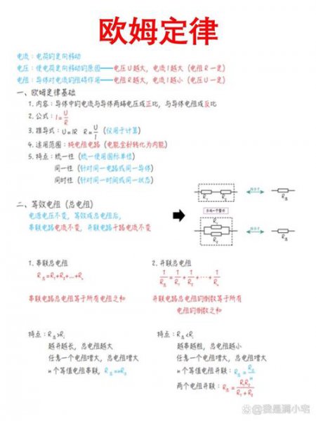 初三物理上课堂实录同步课 - 欧姆定律相关图片