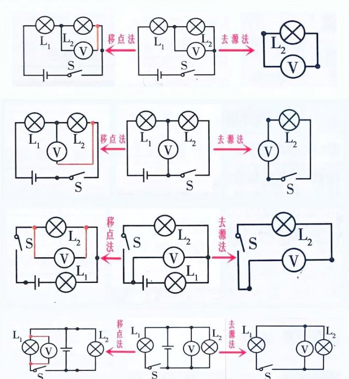 九年级物理精讲 - 电路图示例