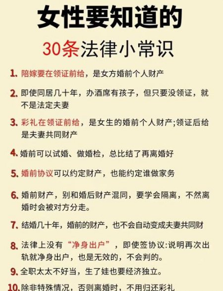 【四川大学】婚姻家庭继承法【全36讲】 - 法律知识相关图片