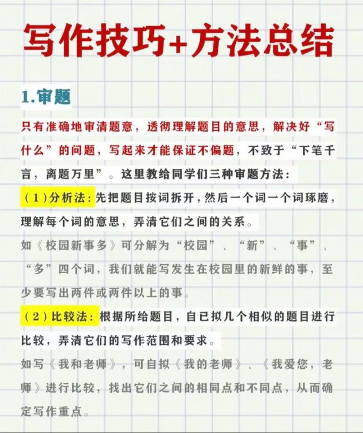小学一二三年级语文作文必备【看图写话】名师课堂--手把手教会看图写话 - 相关描述
