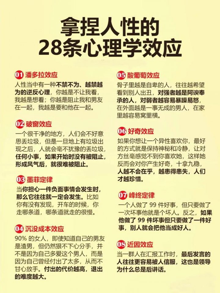 《原型与集体无意识》16讲全（卡尔·荣格 著）【哲学研究】 - 相关描述