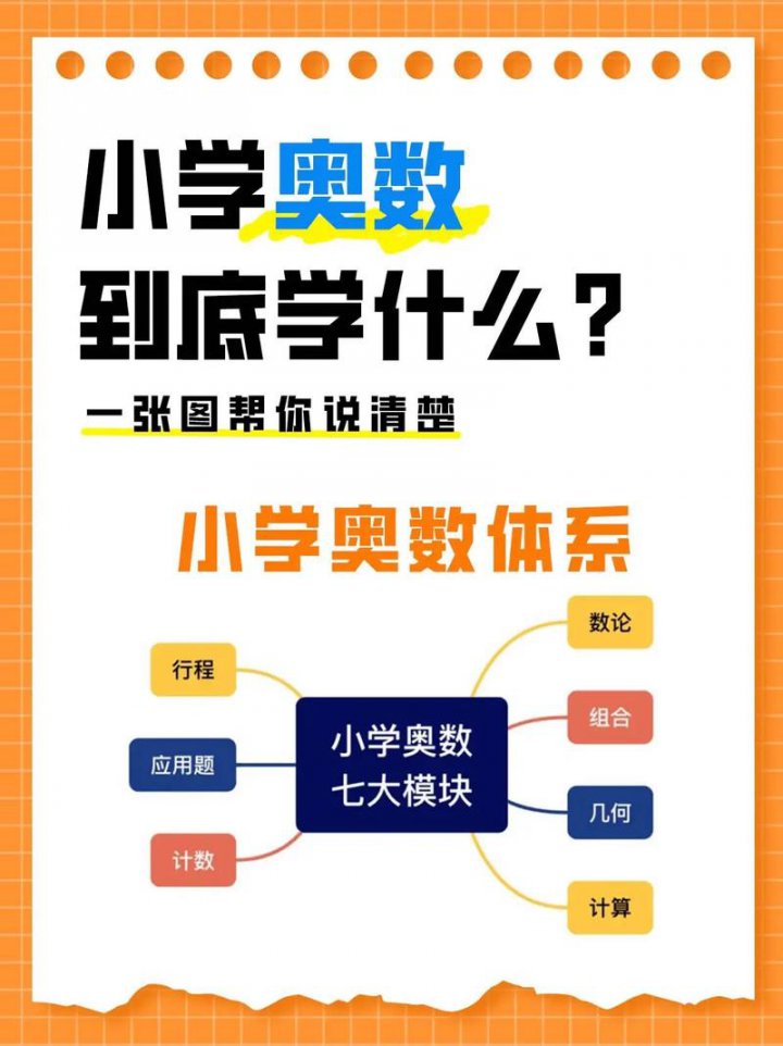 【三年级】小学数学，奥数思维刘老师教你从课本基础到奥数思维 - 奥数思维