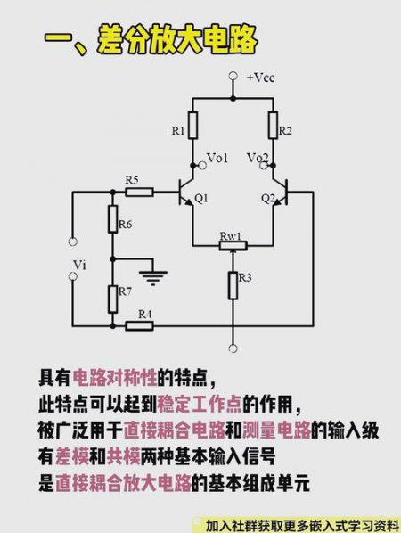 加州理工：模拟电路设计 | Analog Circuit Design - 模拟电路实验板与示波器