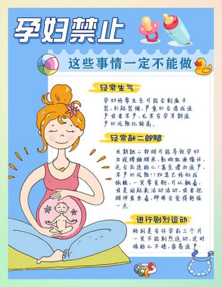妊娠期保健