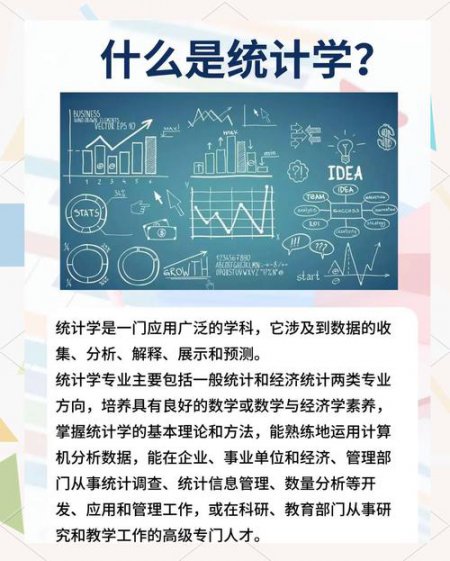 数据分析师必学的统计学分析，从入门到精通，由浅入深讲解 - 相关描述