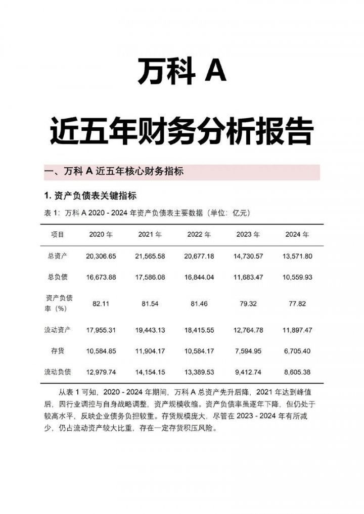 财务报表分析