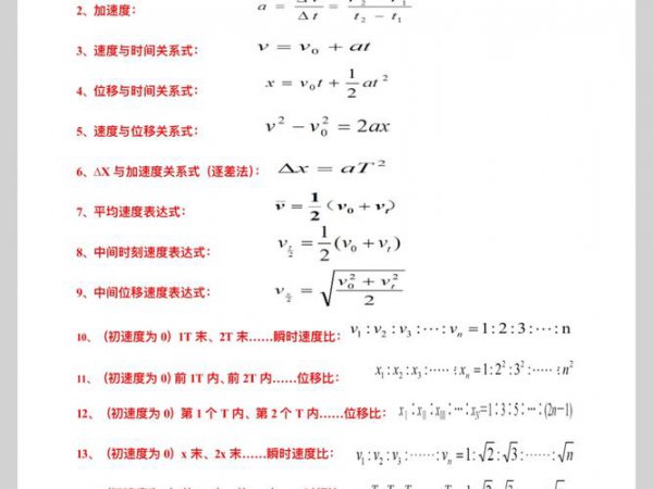 李永乐高中物理 必修一 微课 - 运动学公式图示