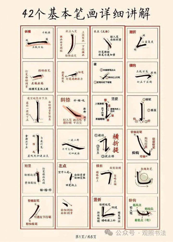 硬笔书法-楷书课程 - 相关描述