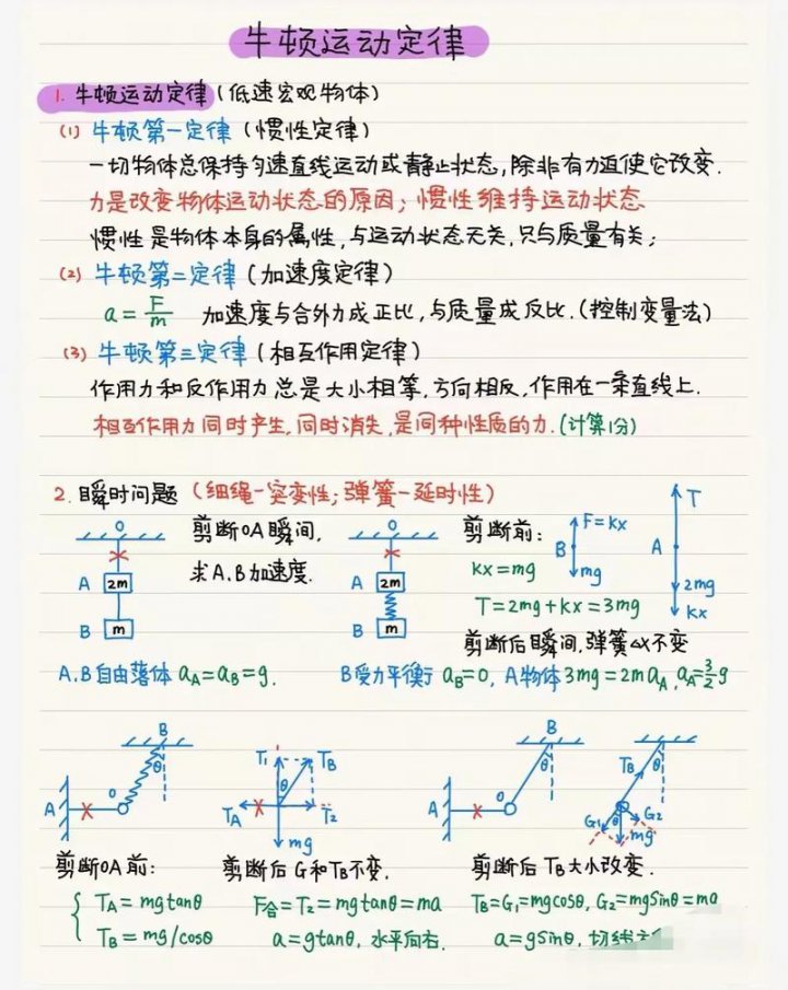 九年级物理力学专题课程 - 牛顿定律图示