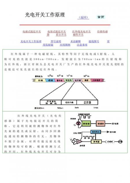 Discovery-生活科技大解密 - 科技原理