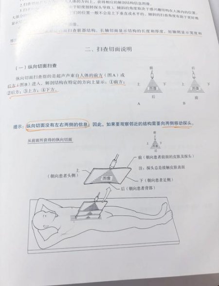 30个超声入门培训视频 - 超声探头扫查手法演示