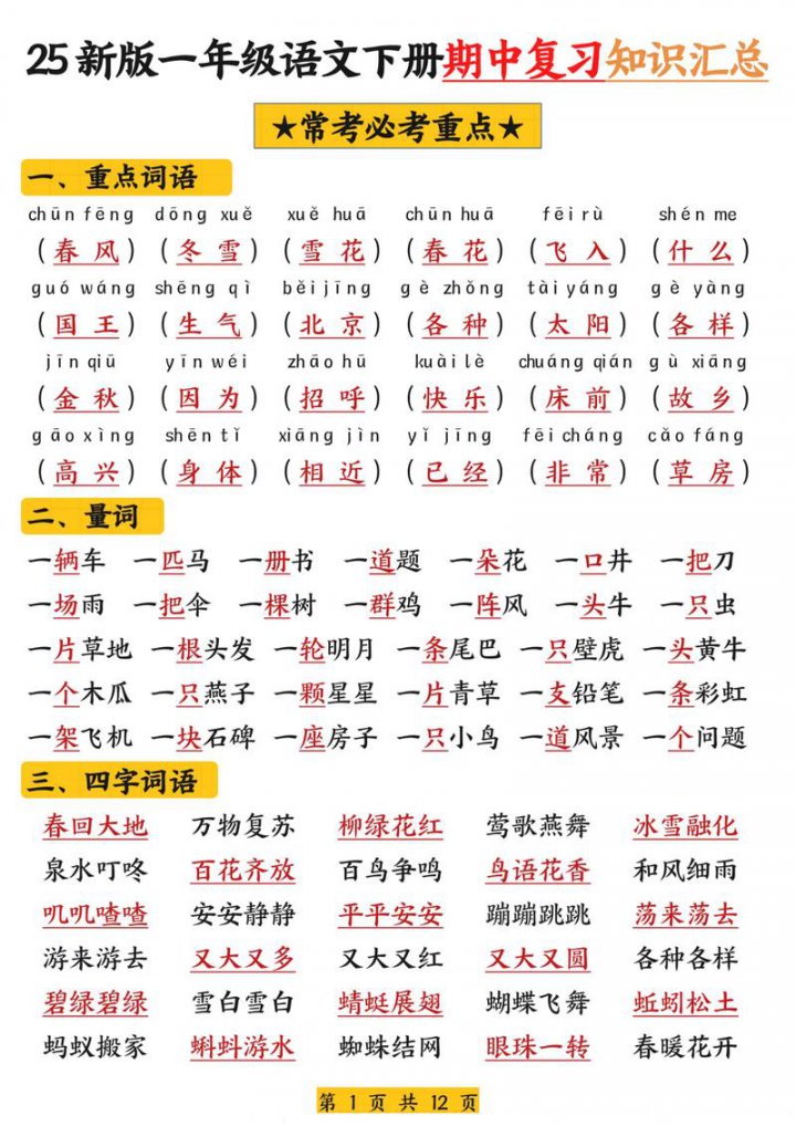 部编版小学三年级语文上册期末复习视频 - 相关描述