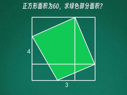 小学数学几何全部体型讲解