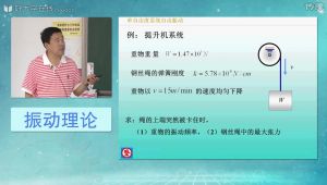 【机械振动基础 上海交通大学】