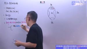 大苗2026年临床执业医师及助理医师 神经系统