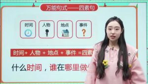 小学一二三年级语文作文必备【看图写话】名师课堂