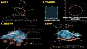 《微积分》零基础课程精讲