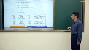 高分子物理精品课【青岛科技大学】