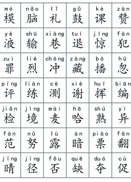古人怎么说话 - 汉字