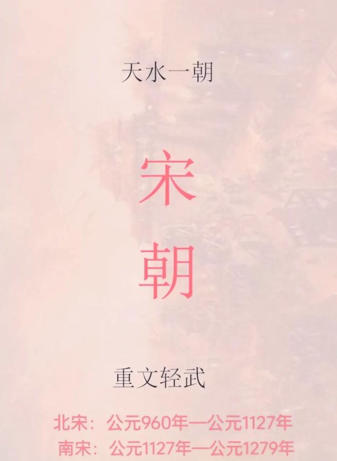 传世书信中的千面宋人 - 宋史