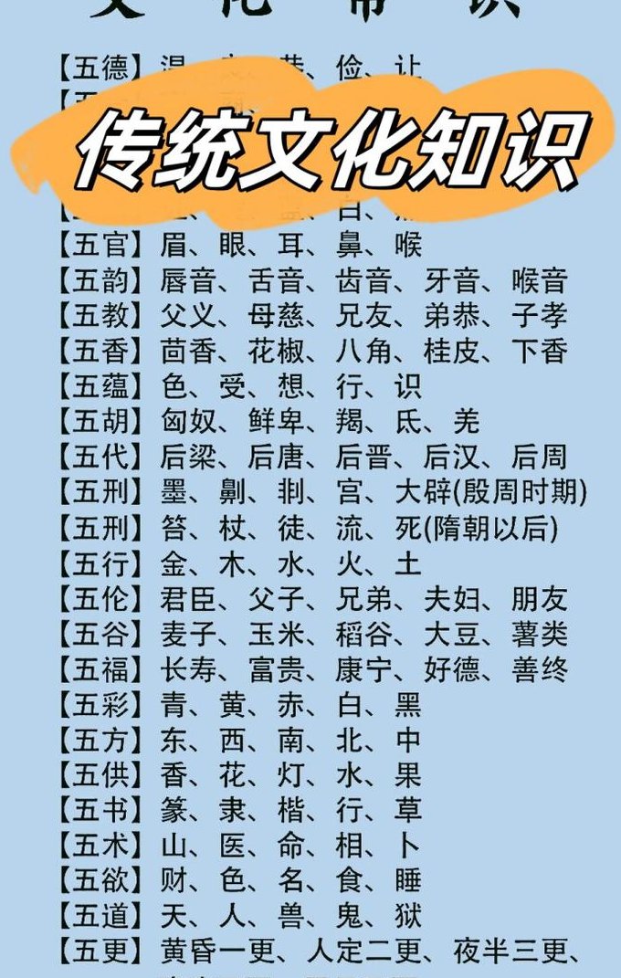 古韵流芳说家具（第三部） - 传统文化