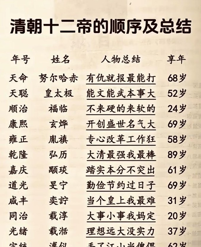 嗨！博物馆（第一部） - 历史